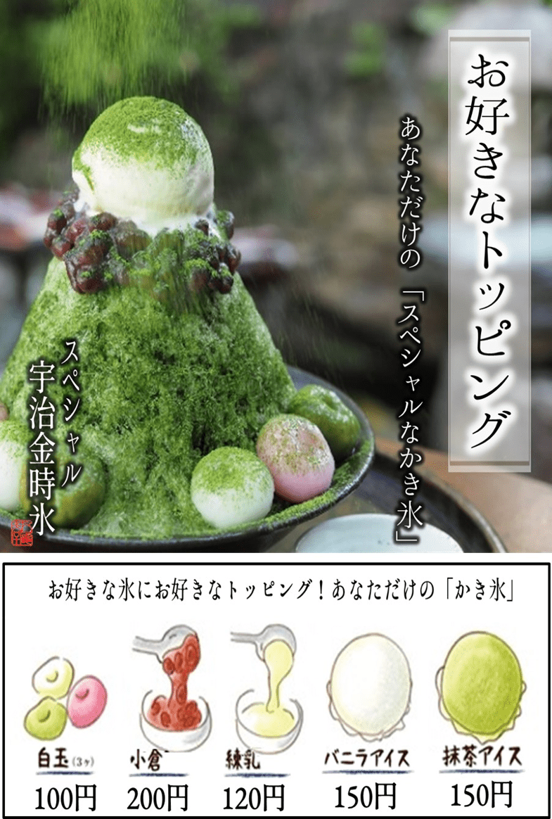 かき氷 お好きなトッピング