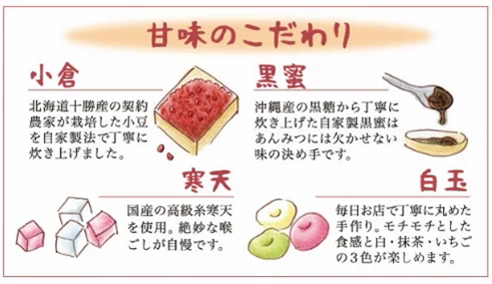 甘味のこだわり